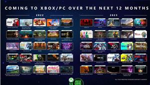 لیست بازی‌های تائید شده سرویس گیم پس برای ۱۲ ماه آینده ( ۲۰۲۲ & ۲۰۲۳ )