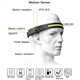 no-brand هدلایت ورزشی All Perspectives Induction headlamp - 2