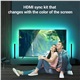 OEM کیت نورپردازی هوشمند تلویزیون HDMI Sync Box Lighting Kits - 4