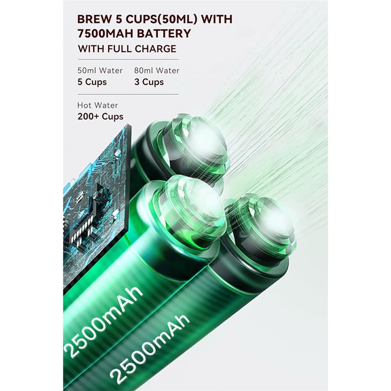 اسپرسوساز قابل حمل و اتوماتیک CERA+ مدل PCM03 - 9