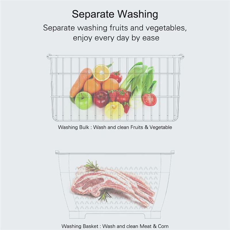 دستگاه میوه شور خانگی Yoerdol Fruit &amp; Vegetable Cleaning Purifier - 6