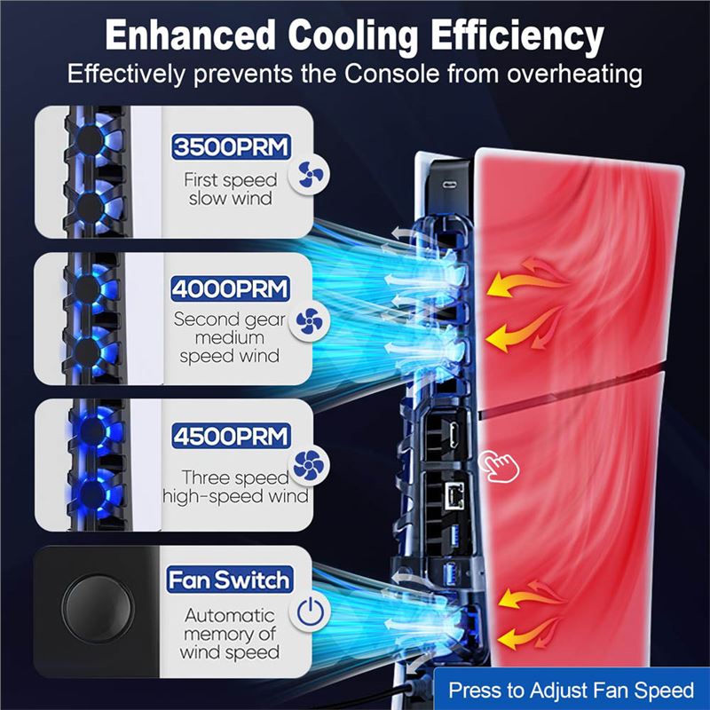 فن خنک کننده پلی استیشن 5 اسلیم Dobe TP5-3538S - 4