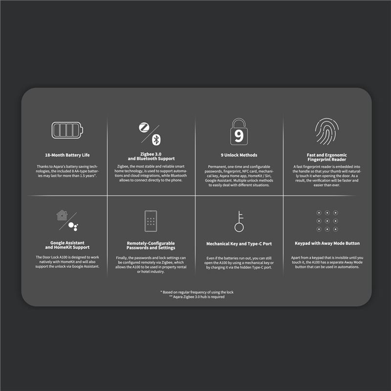 دستگیره دیجیتال با قفل هوشمند اثر انگشتی Aqara A100 Zigbee - 3