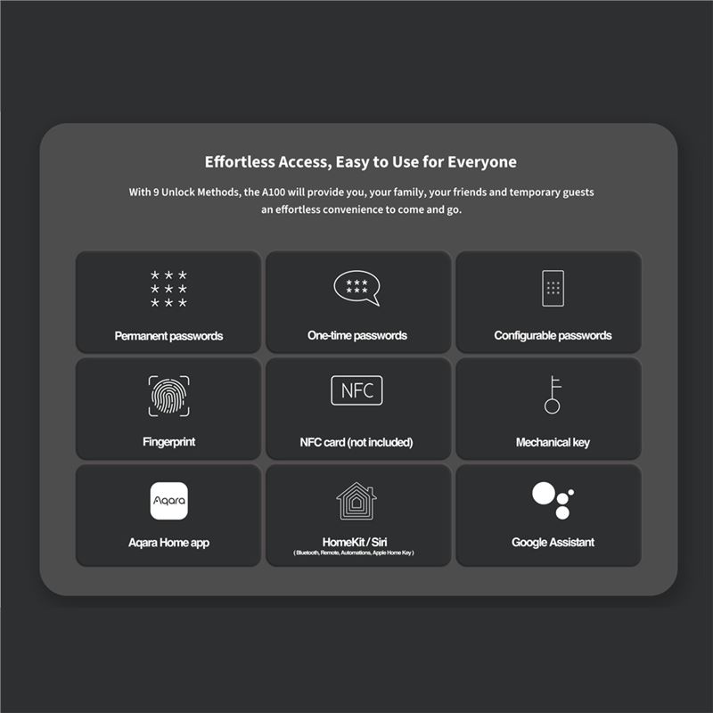 دستگیره دیجیتال با قفل هوشمند اثر انگشتی Aqara A100 Zigbee - 4