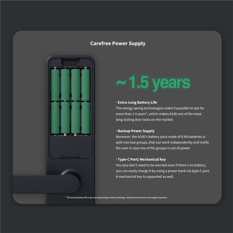 دستگیره دیجیتال با قفل هوشمند اثر انگشتی Aqara A100 Zigbee - 5