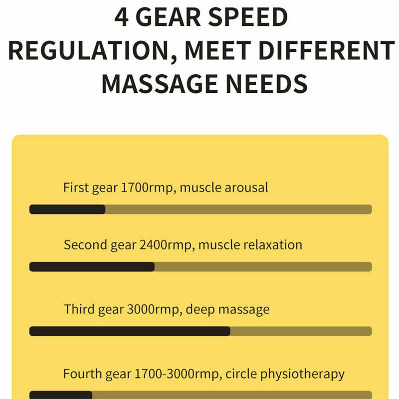 مینی ماساژور تفنگی کیکا مدل KICA Mini 2 - 4