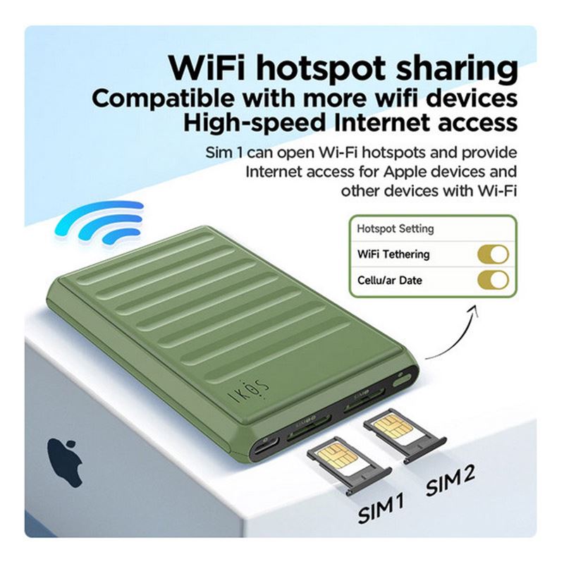 مبدل دو سیم کارت کننده ایکاس K7 - 3