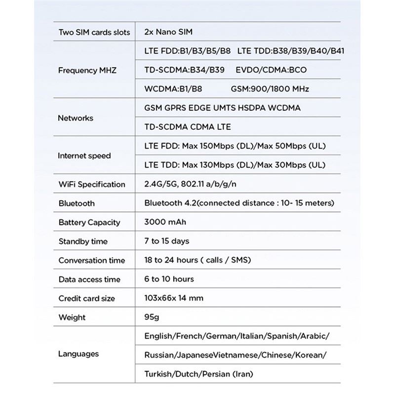 مبدل دو سیم کارت کننده ایکاس K7 - 6