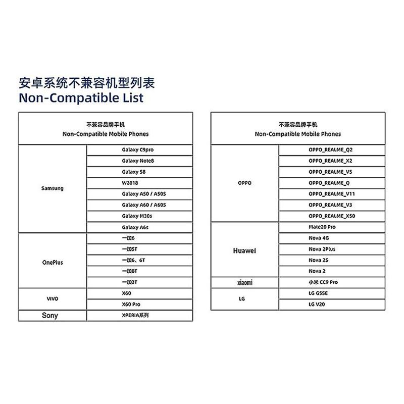 میکروفون یقه‌ای بی سیم تایپ سی Type-C - 9