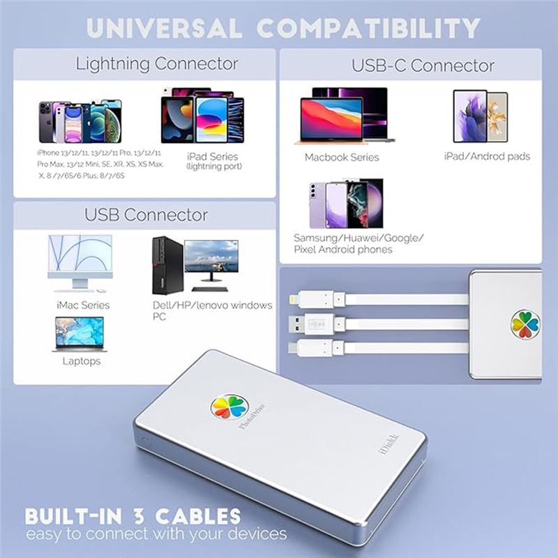 هارد اکسترنال 2 ترابایتی iDiskk مخصوص اپل مدل PD01 - 5