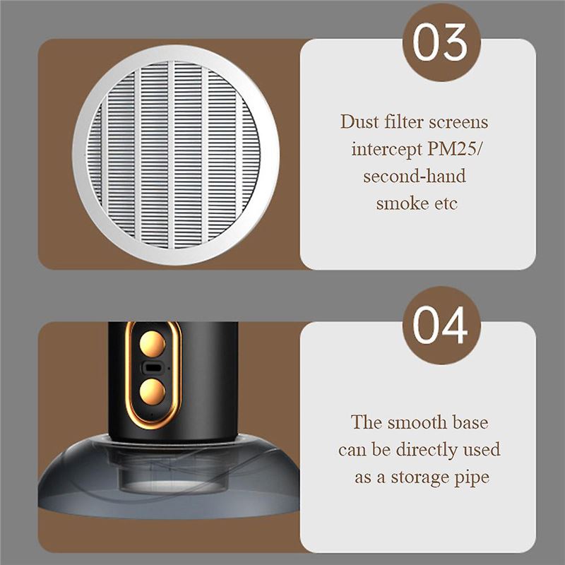 هود رومیزی Anion مدل MINI - 4