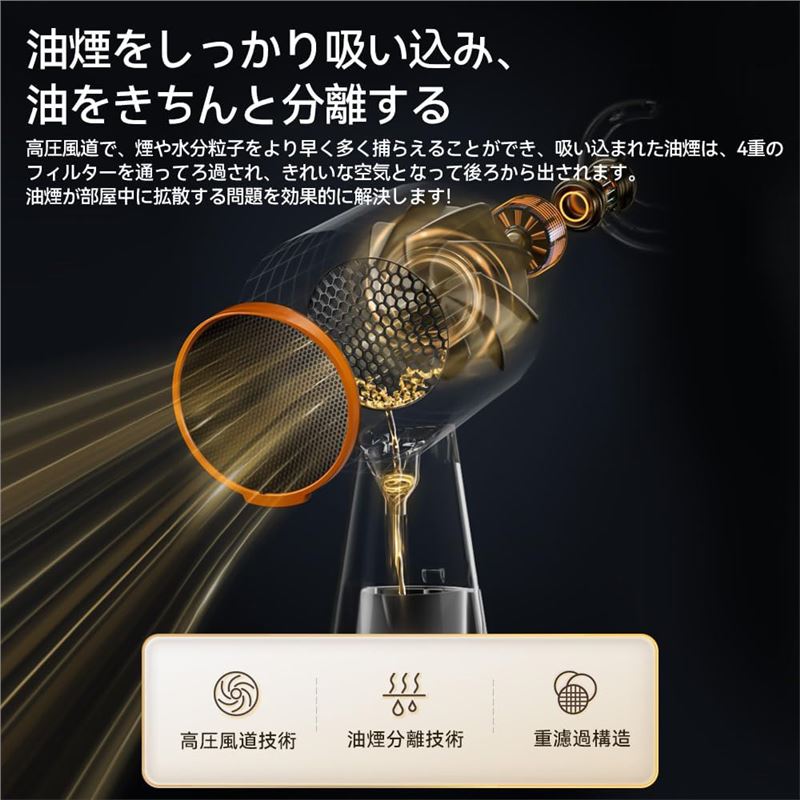 هود رومیزی آشپزخانه FEIBI Tabletop Range Hood - 5