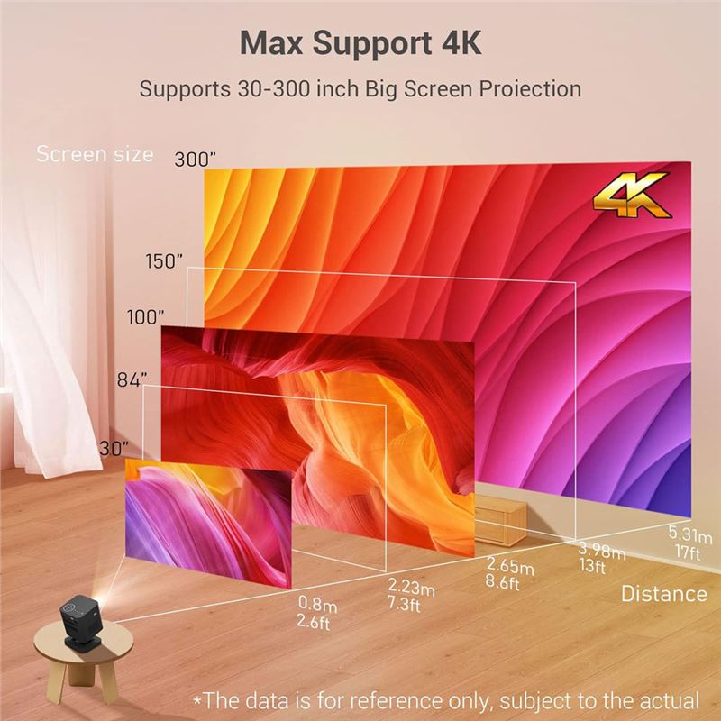 پروژکتور هوشمند قابل حمل Byintek مدل P19 - 6