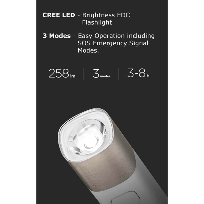 چراغ قوه دارای پاوربانک شیائومی مدل SOLOVE X3s - 2