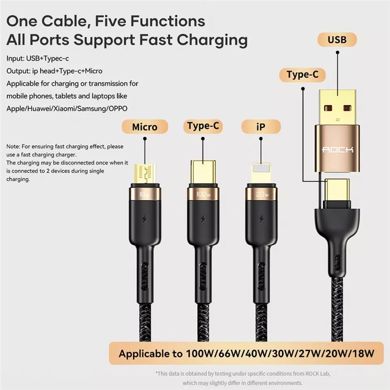 کابل شارژ سریع سه سر راک ROCK G18 - 3