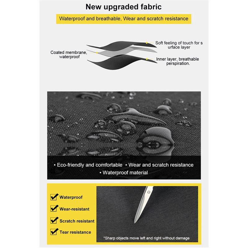 کوله پشتی لپ تاپ با قفل هوشمند اثر انگشتی ( 15 اینچ ) - 5