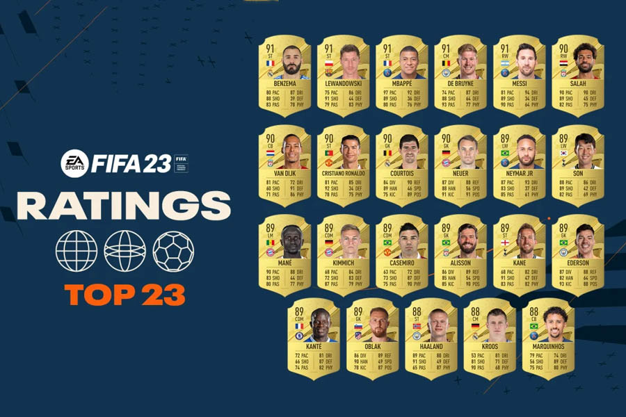 رتبه بندی برترین بازیکنان FIFA 23