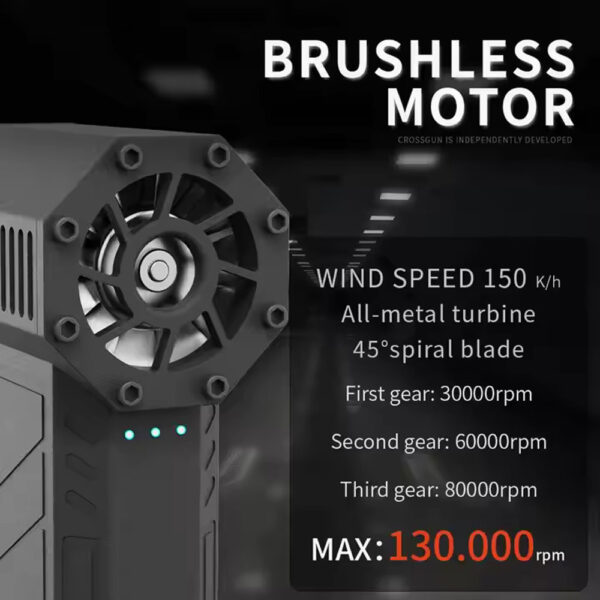 مینی جت فن کراسگان CROSSGUN Mini Blower Jetfan X3 - Image 2